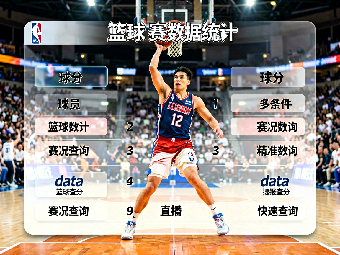 篮球比赛数据统计面板，显示球员得分篮板助攻等实时技术统计图表